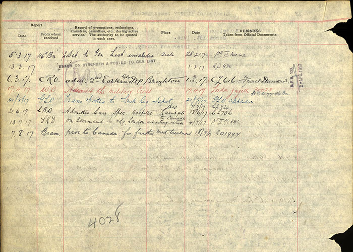 Page taken from the service file of Lieutenant James Murphy of the Canadian Expeditionary Force, First World War.