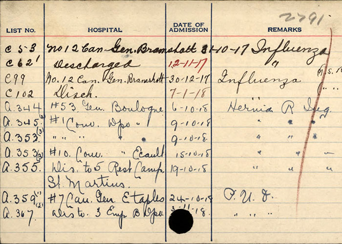 Page taken from the service file of Tunneller J.R. McDougall of the Canadian Expeditionary Force, First World War. This document is the first page of his Attestation Paper and lists personal details at the time of enlistment.